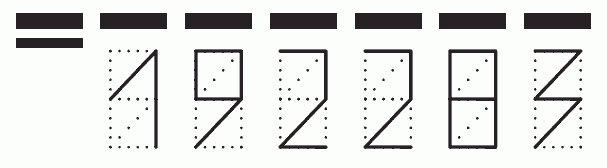 Пример заполнения индекса 192283