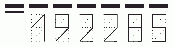 Пример заполнения индекса 192285