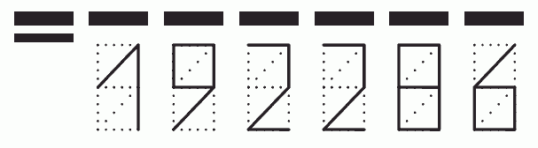 Пример заполнения индекса 192286