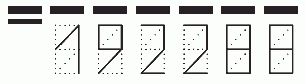 Пример заполнения индекса 192288