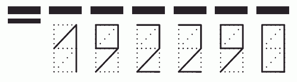 Пример заполнения индекса 192290