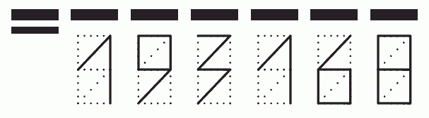 Пример заполнения индекса 193168