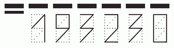 Пример заполнения индекса 193230