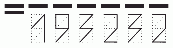 Пример заполнения индекса 193232