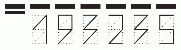 Пример заполнения индекса 193235