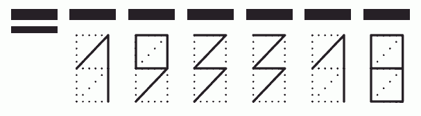 Пример заполнения индекса 193318