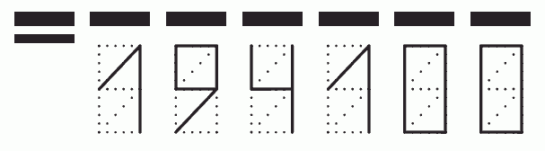 Пример заполнения индекса 194100