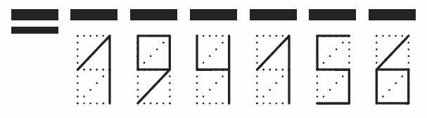 Пример заполнения индекса 194156