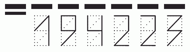 Пример заполнения индекса 194223