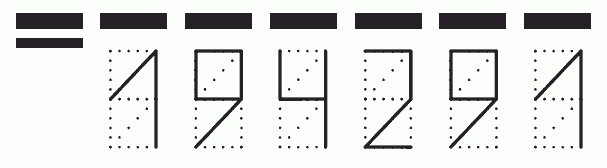 Пример заполнения индекса 194291