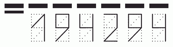 Пример заполнения индекса 194294