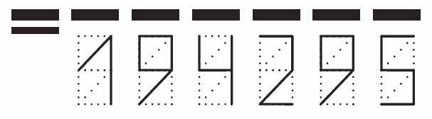 Пример заполнения индекса 194295