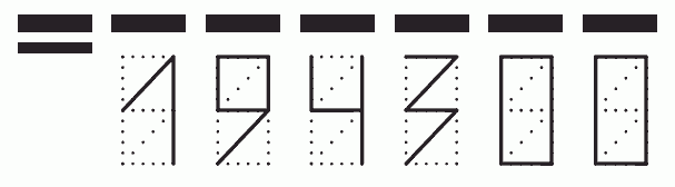 Пример заполнения индекса 194300