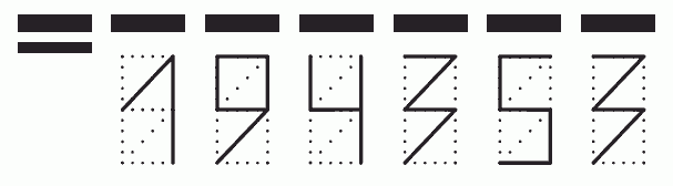 Пример заполнения индекса 194353