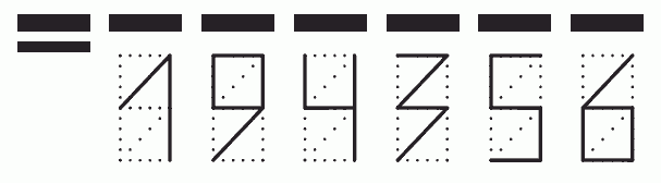 Пример заполнения индекса 194356