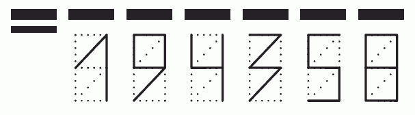 Пример заполнения индекса 194358