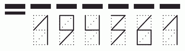 Пример заполнения индекса 194361