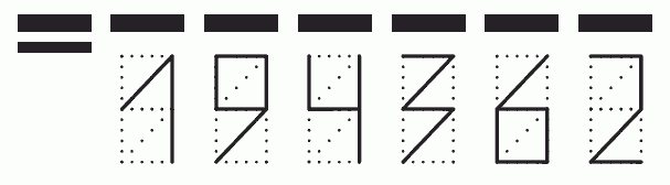 Пример заполнения индекса 194362