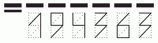 Пример заполнения индекса 194363