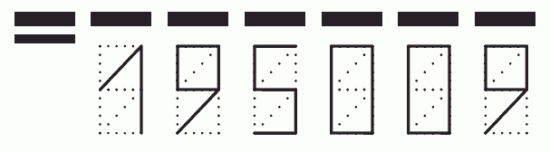 Пример заполнения индекса 195009