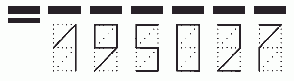 Пример заполнения индекса 195027