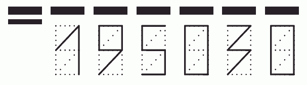 Пример заполнения индекса 195030