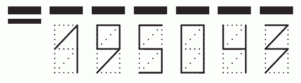 Пример заполнения индекса 195043