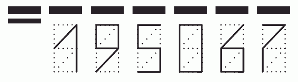 Пример заполнения индекса 195067