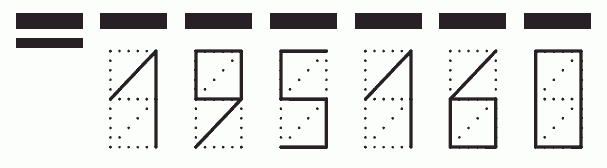 Пример заполнения индекса 195160