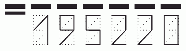 Пример заполнения индекса 195220