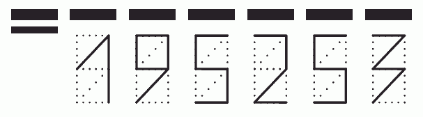 Пример заполнения индекса 195253