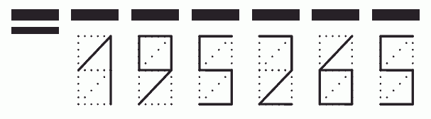 Пример заполнения индекса 195265