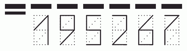 Пример заполнения индекса 195267