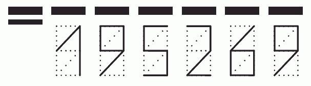 Пример заполнения индекса 195269