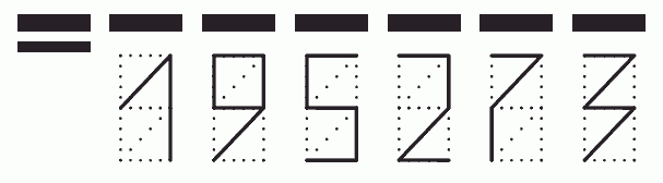 Пример заполнения индекса 195273