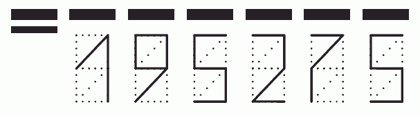 Пример заполнения индекса 195275