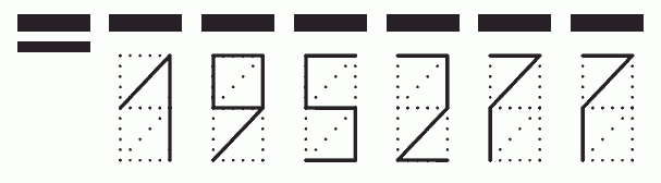 Пример заполнения индекса 195277