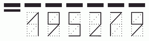 Пример заполнения индекса 195279