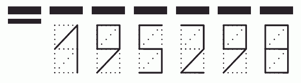 Пример заполнения индекса 195298