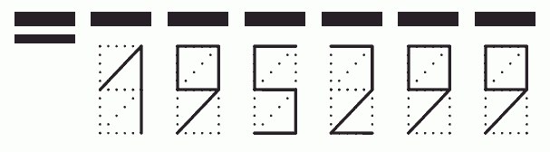 Пример заполнения индекса 195299