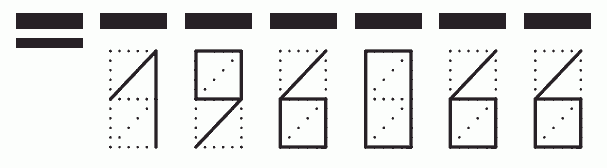 Пример заполнения индекса 196066