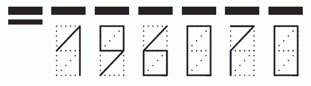 Пример заполнения индекса 196070