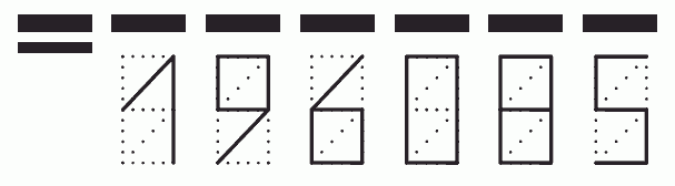 Пример заполнения индекса 196085