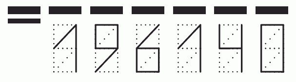 Пример заполнения индекса 196140