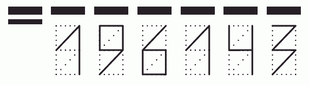 Пример заполнения индекса 196143