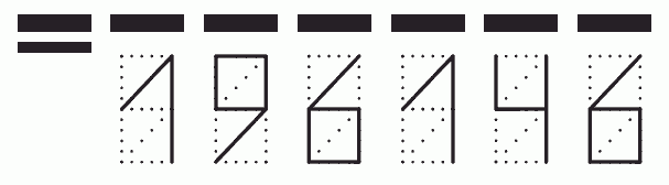 Пример заполнения индекса 196146