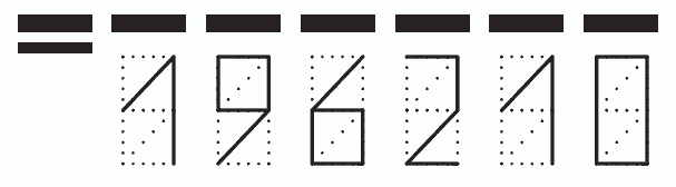 Пример заполнения индекса 196210