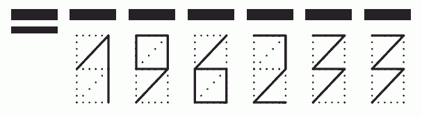 Пример заполнения индекса 196233