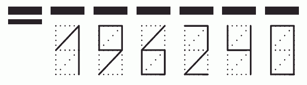 Пример заполнения индекса 196240