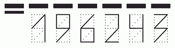 Пример заполнения индекса 196243